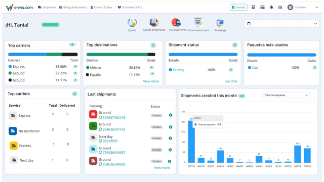 Shipping Reports - Envia Shipping and Fulfillment