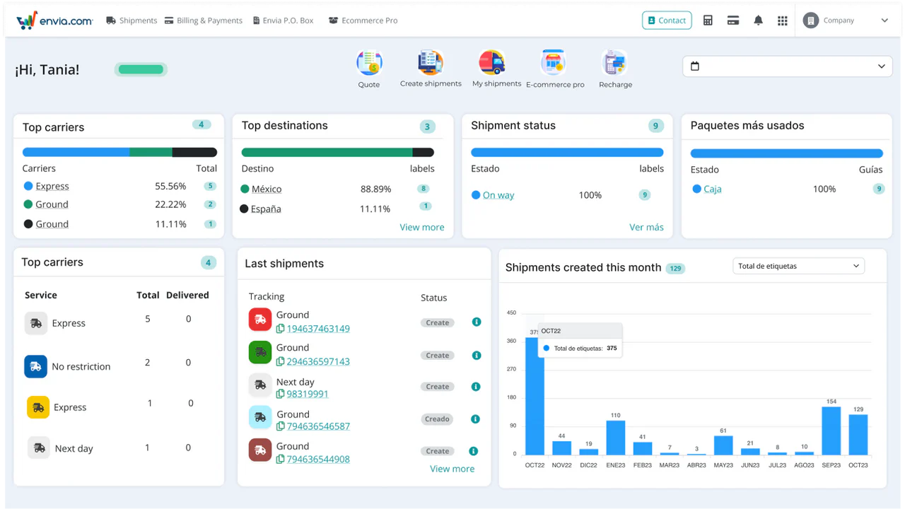 Shipping Reports - Envia Shipping and Fulfillment