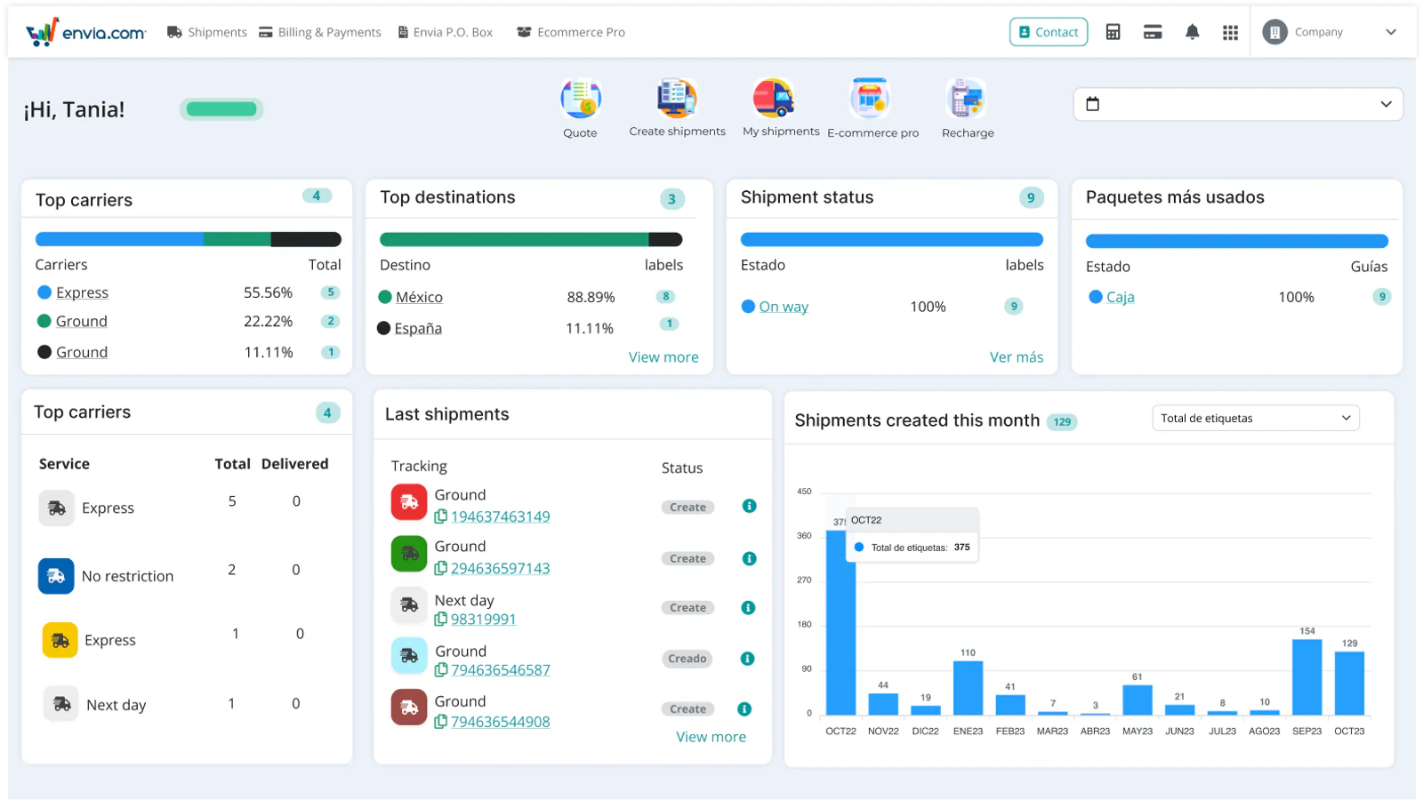 Shipping Reports - Envia Shipping and Fulfillment