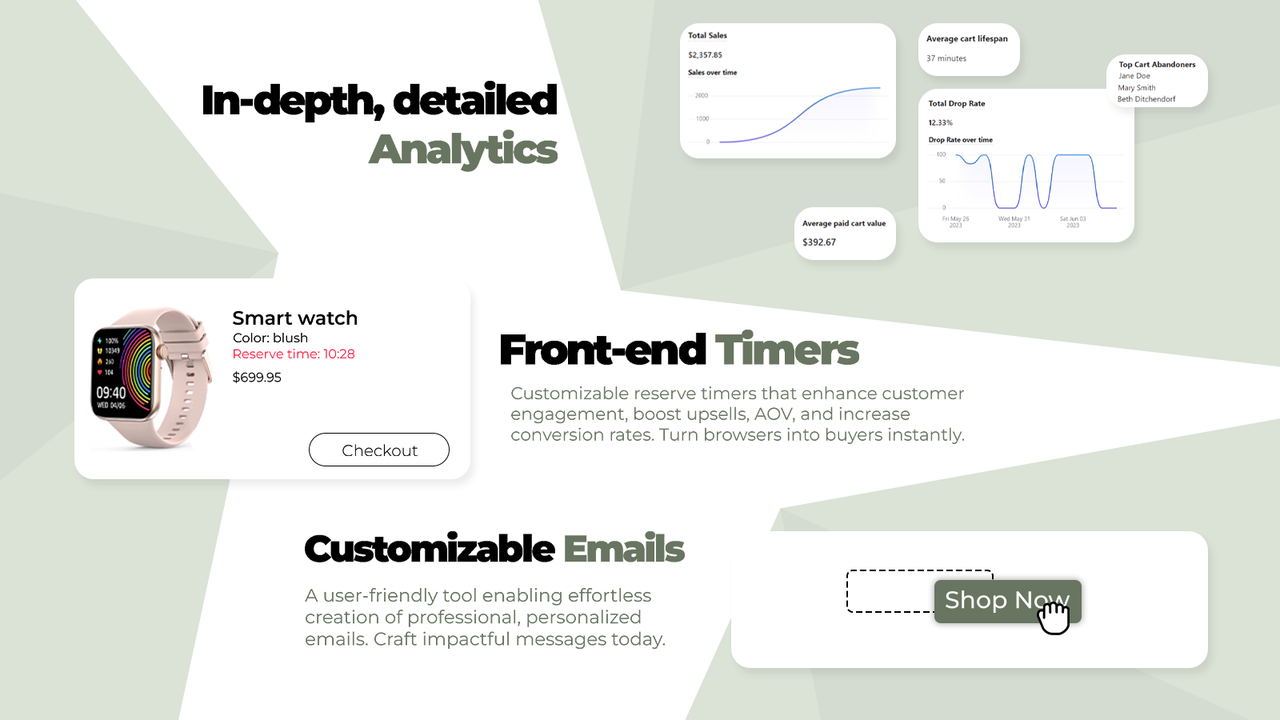 Análisis en profundidad, temporizadores de front-end y correos electrónicos personalizables