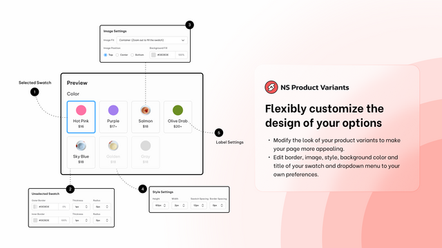 Personnalisez la conception de vos options de produit en quelques minutes