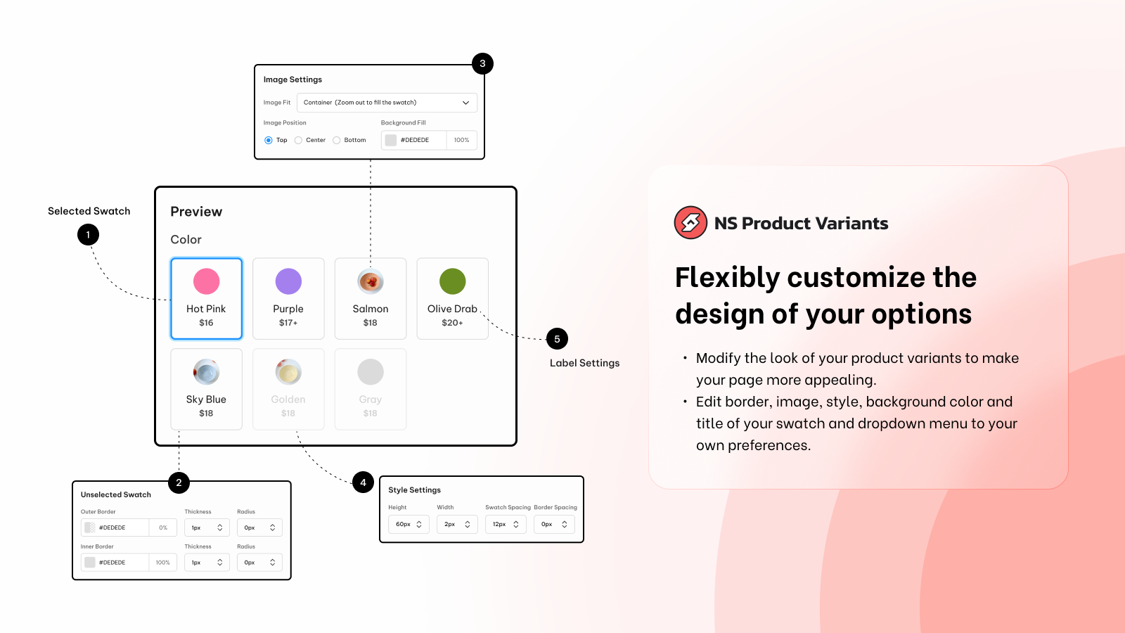 Personalize o design das suas opções de produto em minutos