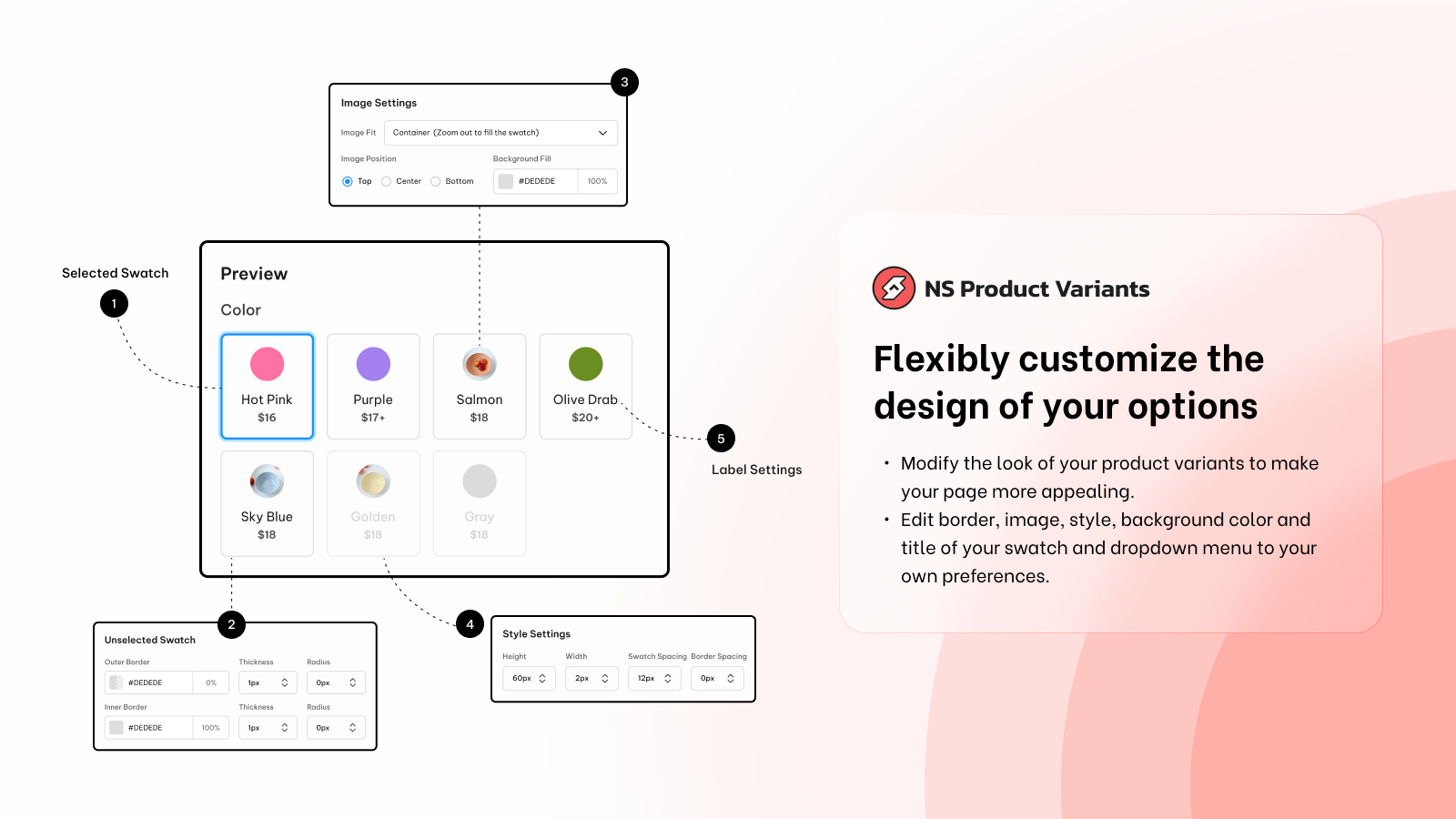 Tilpas dit produktoptionsdesign på få minutter