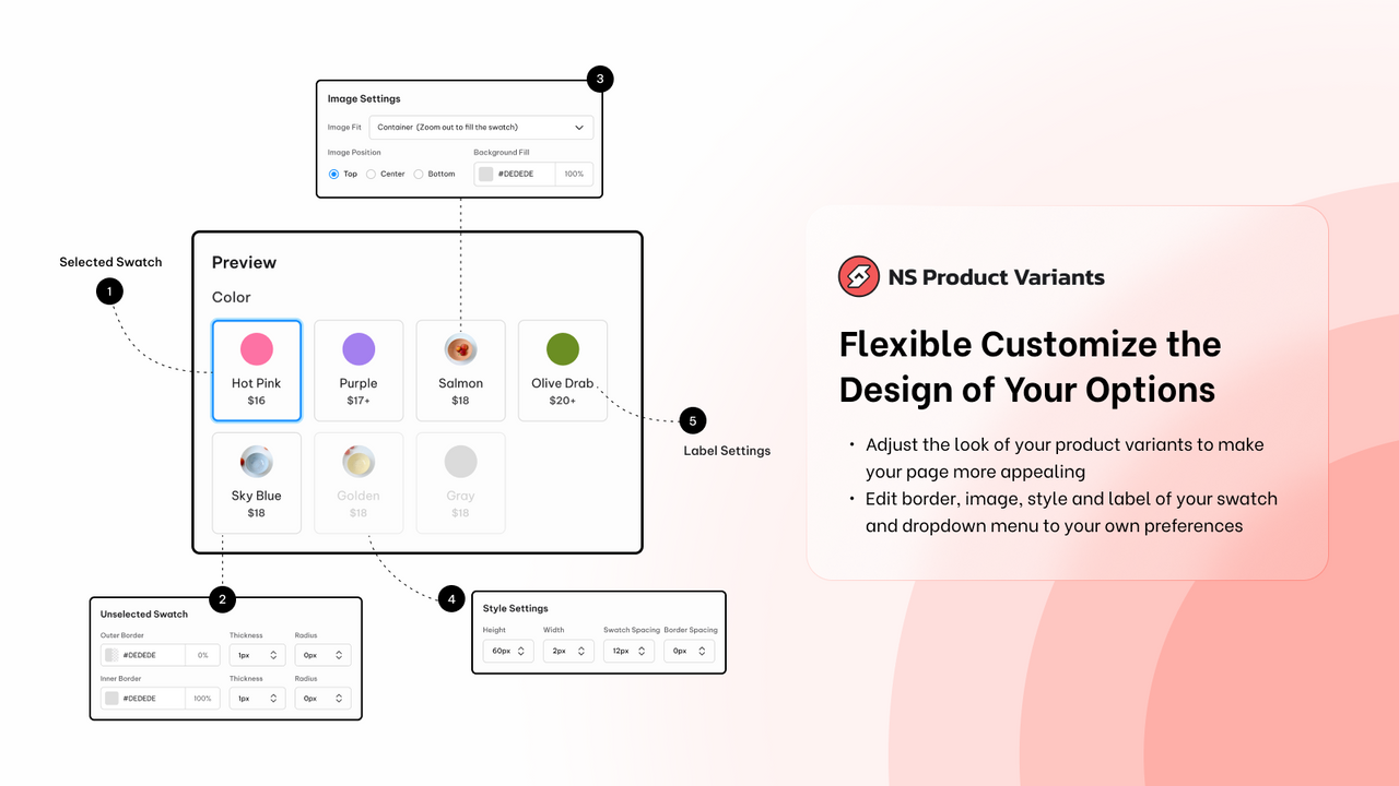 Tilpas dit produktmulighedsdesign på få minutter