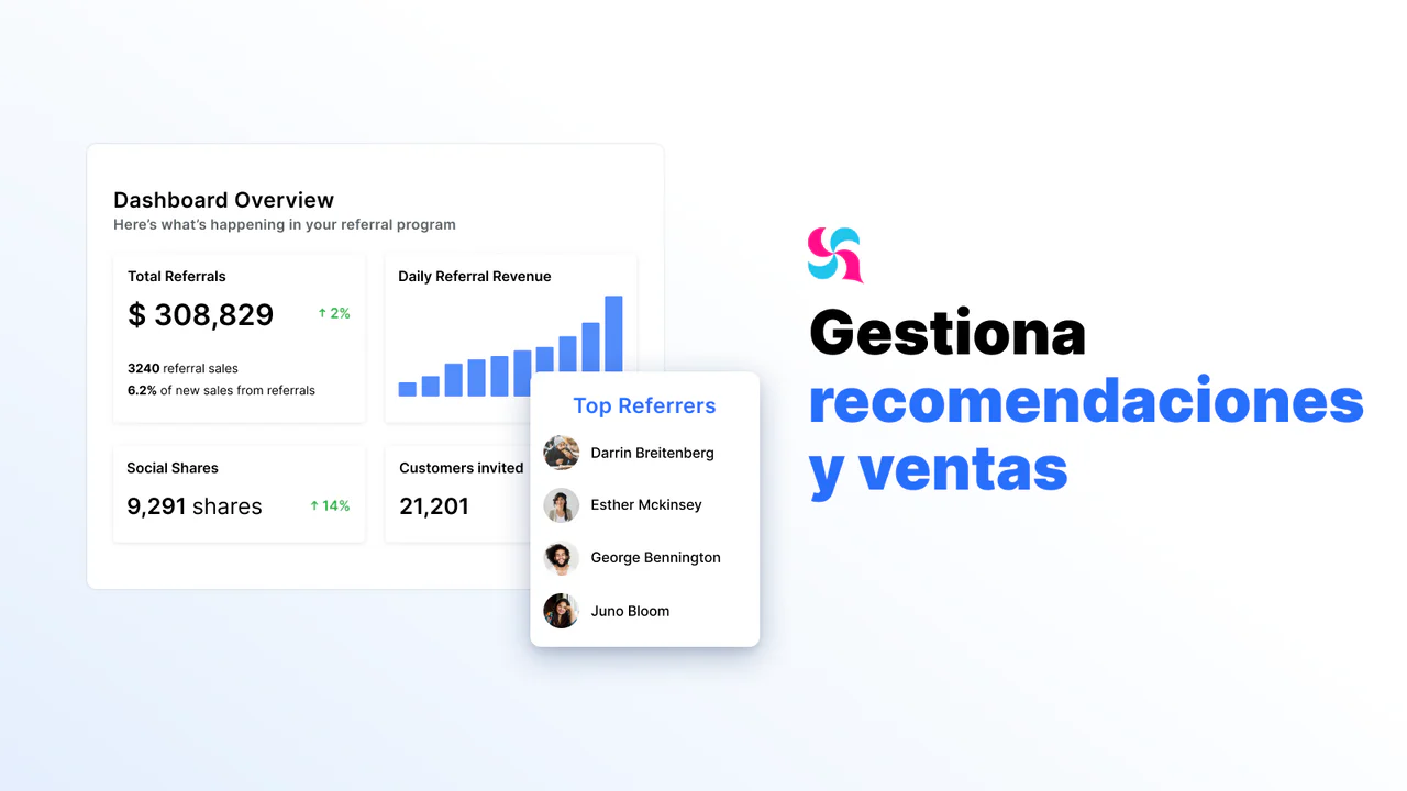 Capta recomendaciones y ventas con ReferralCandy