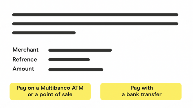 Levering af Multibanco ordre reference numre