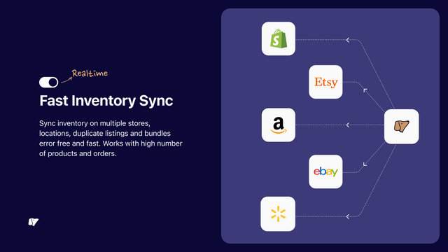 Sumtracker - Synchronisation des stocks multicanal