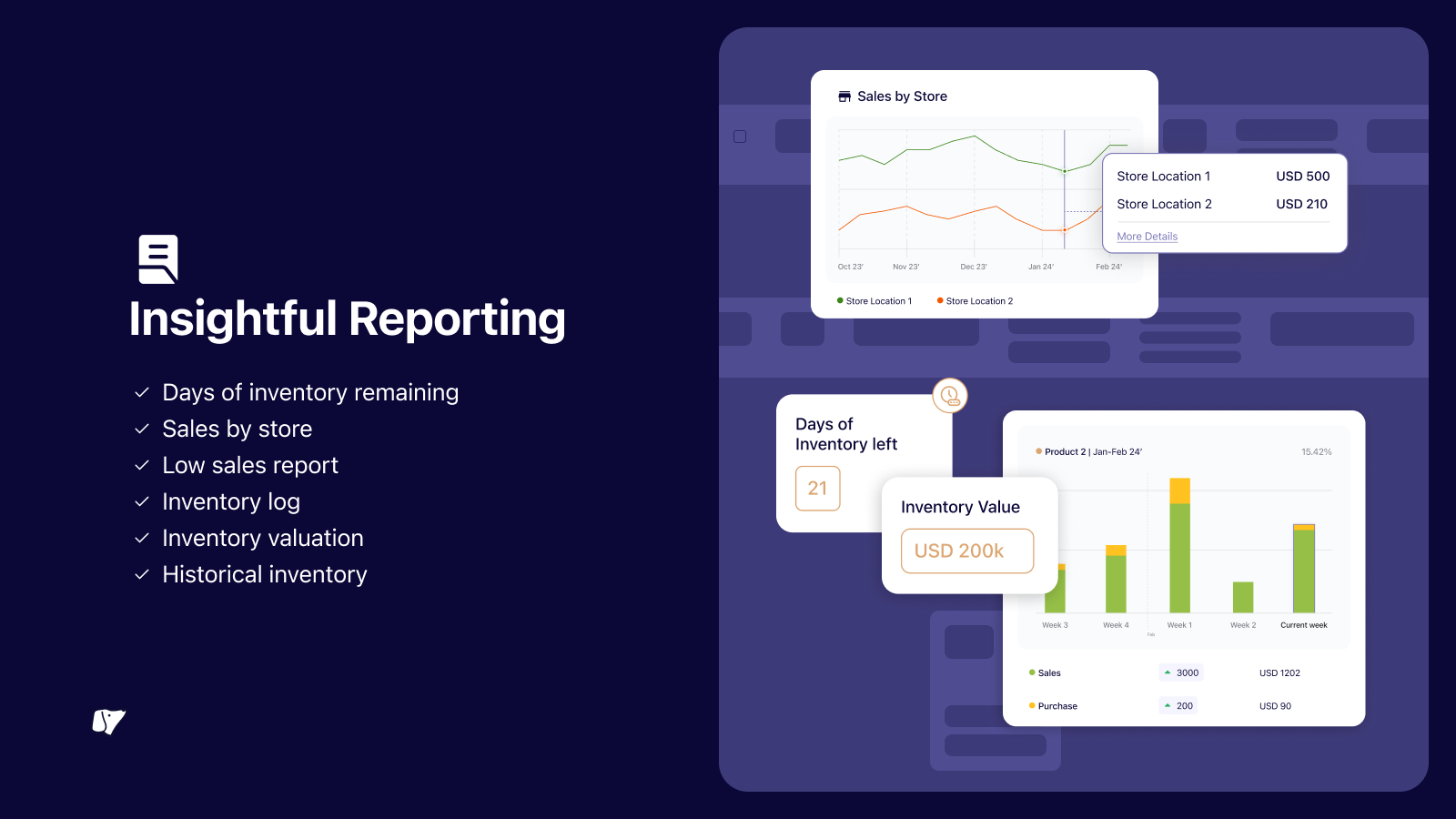 Sumtracker - Rapports