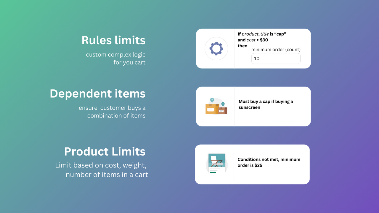 shopify limits