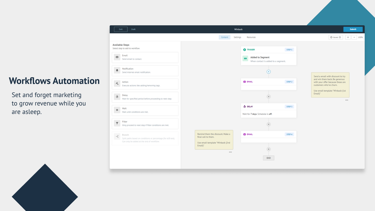 Automatisierung des Workflows