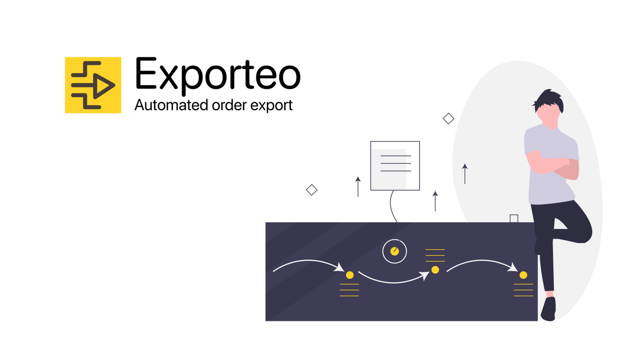 Exporteo - automatiser ordre eksport