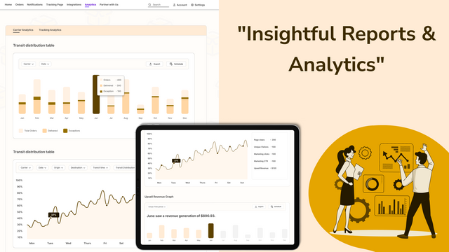 Shipping Analytics