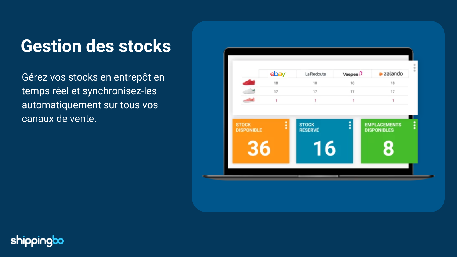 Gestion des stocks