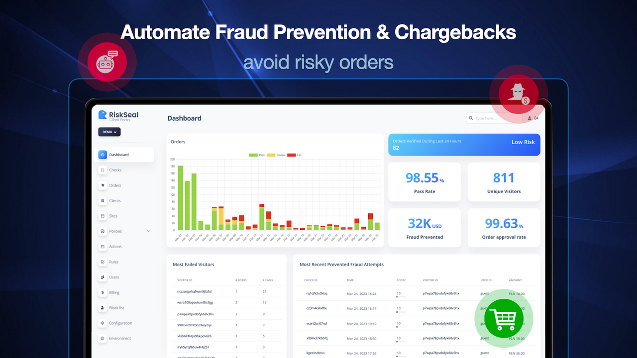 RiskSeal Fraud Prevention Screenshot