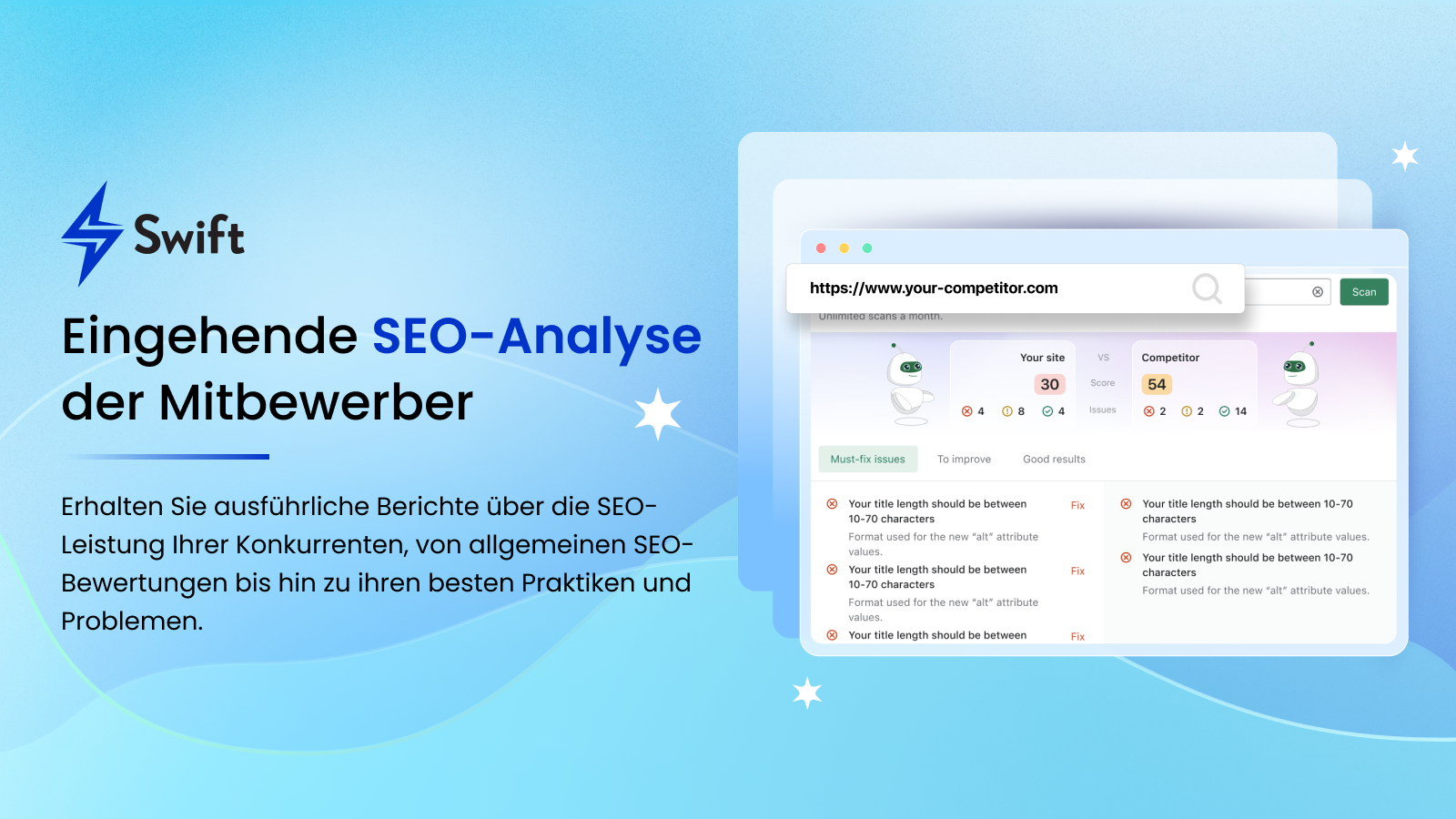 Do in-depth Page Speed and SEO audits in minutes, not weeks