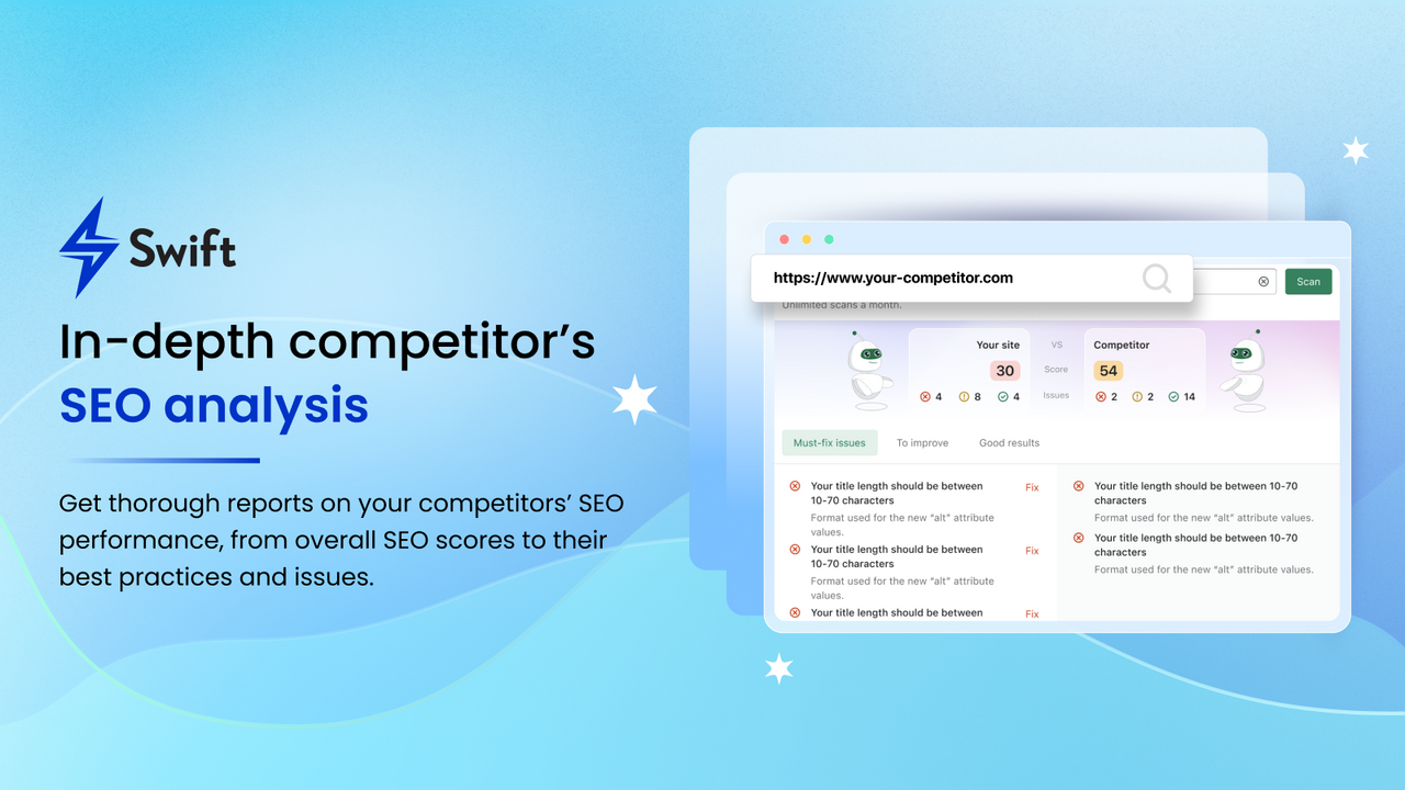 In-depth competitor’s SEO analysis 