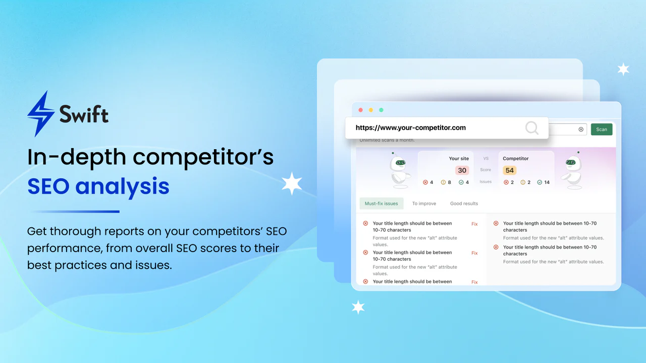 In-depth competitor’s SEO analysis 