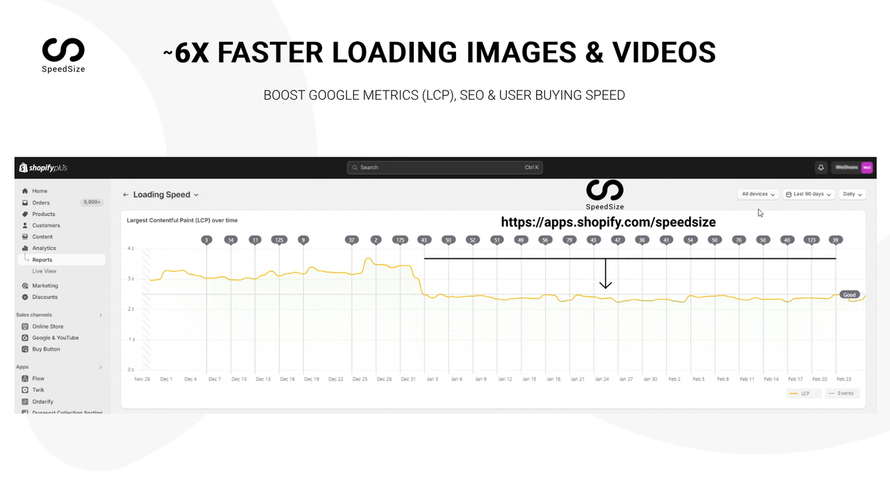 Corrigez la plupart des Core Web Vitals liés aux médias pour un meilleur SEO, et vert