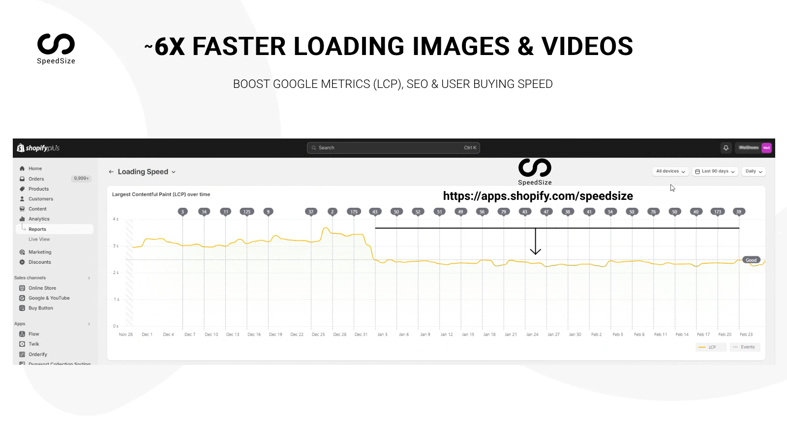 Løs de fleste medierelaterede Core Web Vitals for bedre SEO og grøn