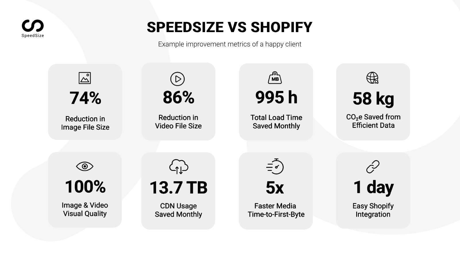 Offrez une expérience utilisateur de haute qualité pour votre marque de confiance