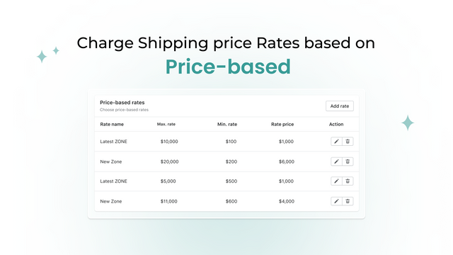 taxas de envio baseadas no preço do carrinho