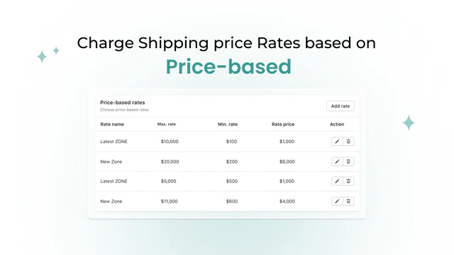 shipping rates base on cart price