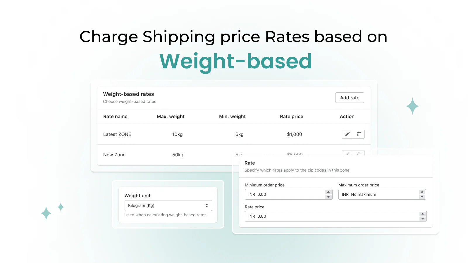 shipping rates base on weight