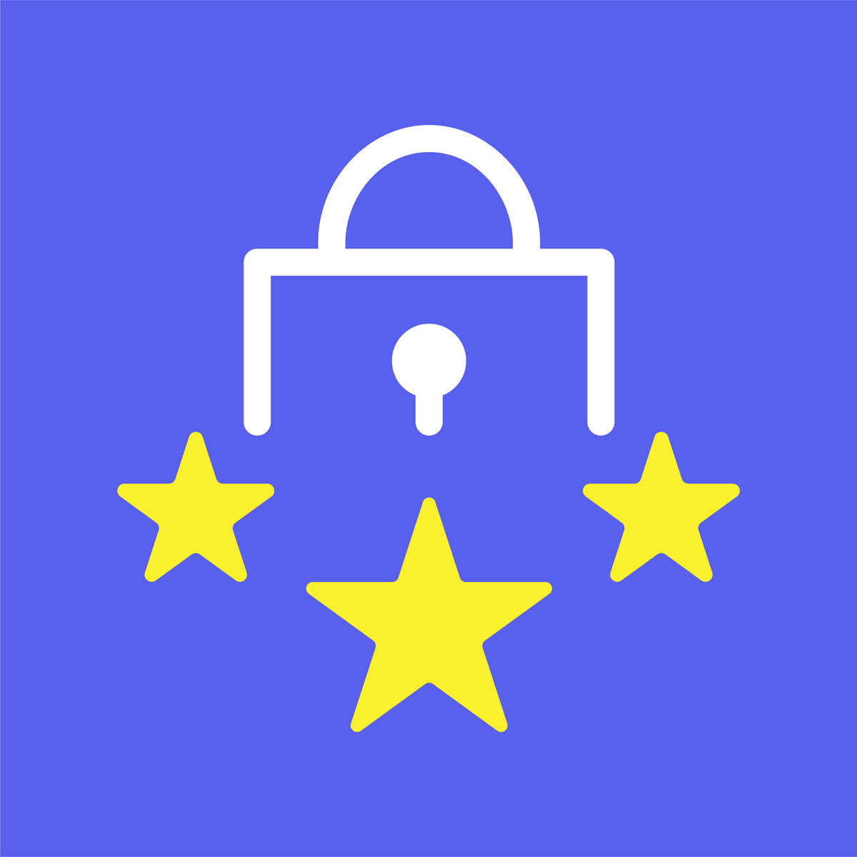 Privacy Compliance Suite