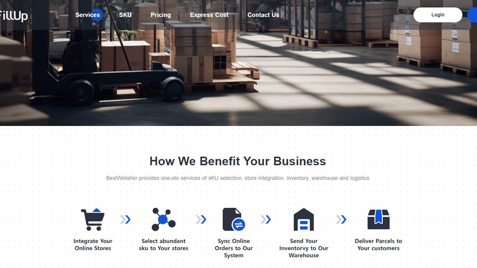 FulfillUp: Global Fulfillment Screenshot