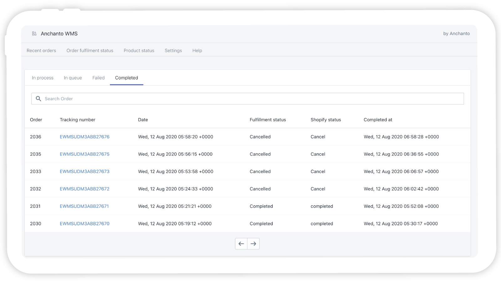 Orders that have been successfully delivered to the customer