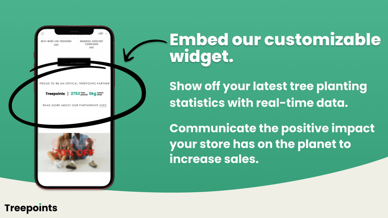 Widget incorporado em uma loja com uma contagem de árvores ao vivo.