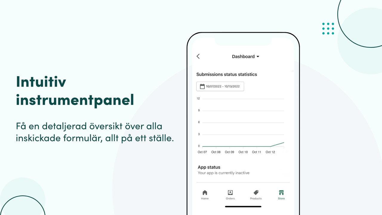 Intuitiv instrumentpanel