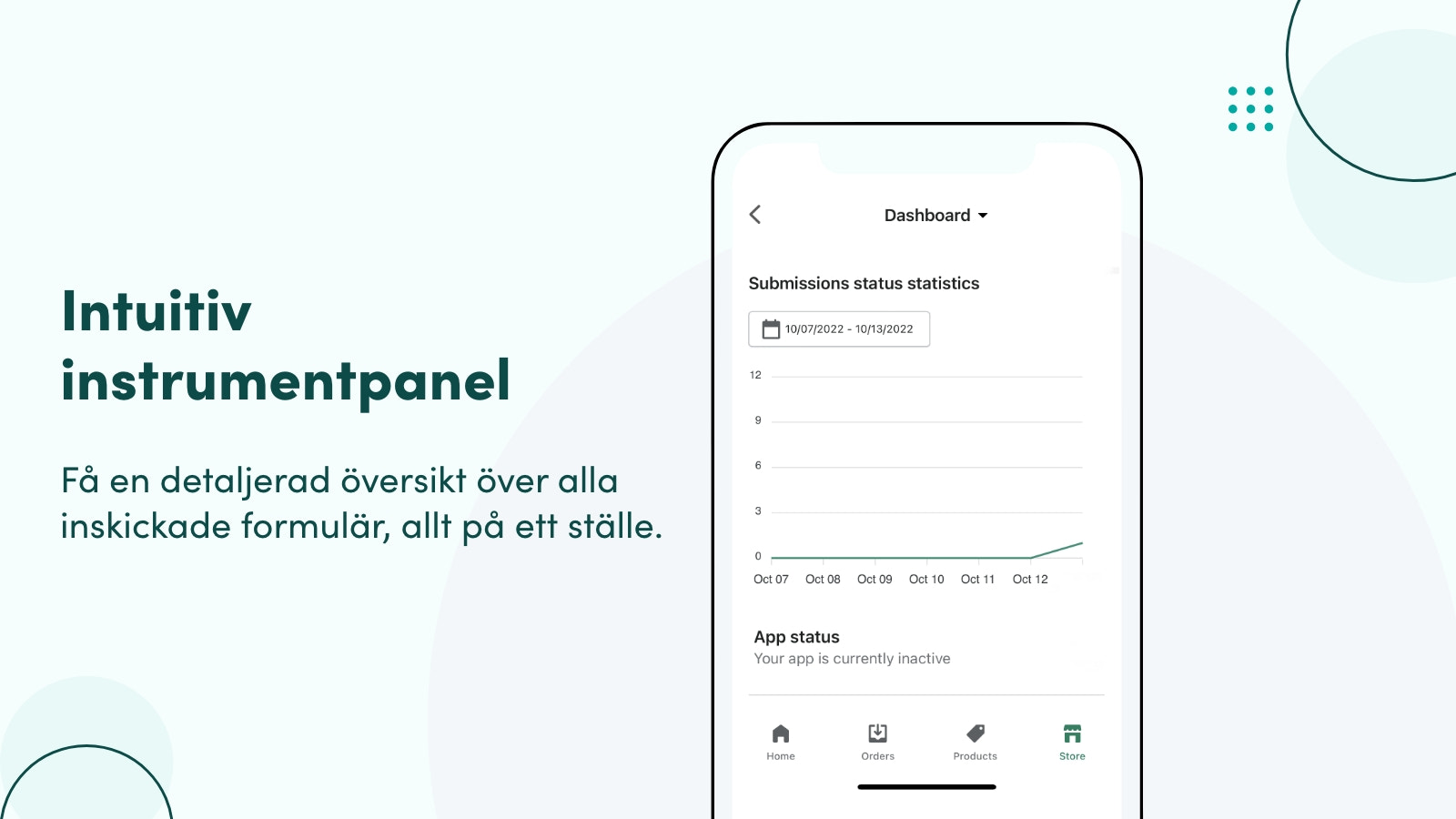 Intuitiv instrumentpanel