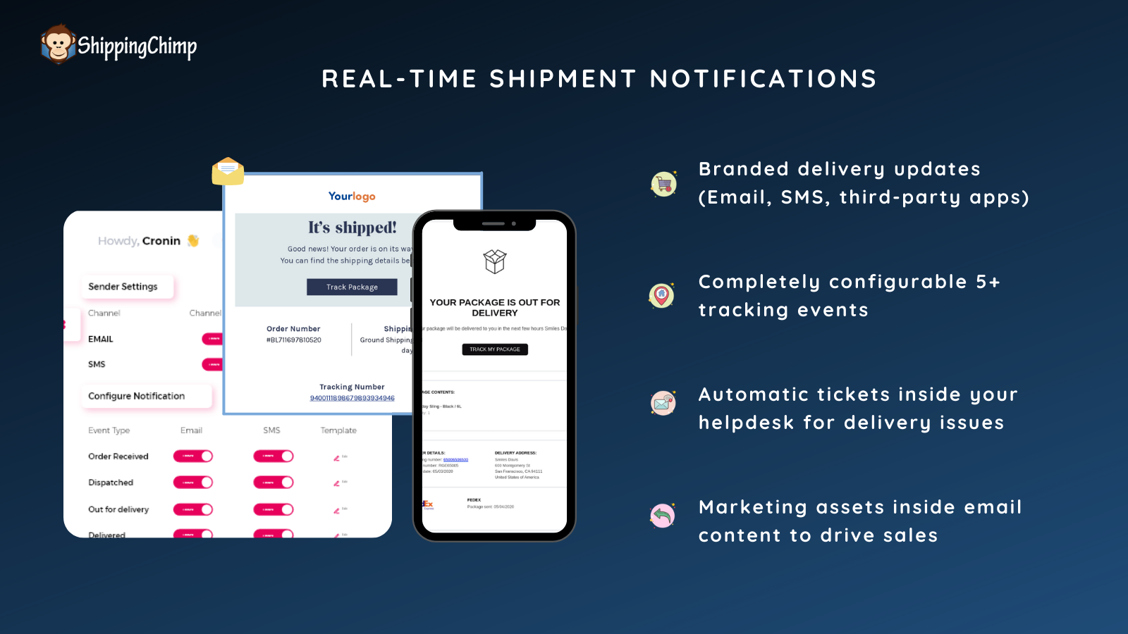 Notifications par email automatisées