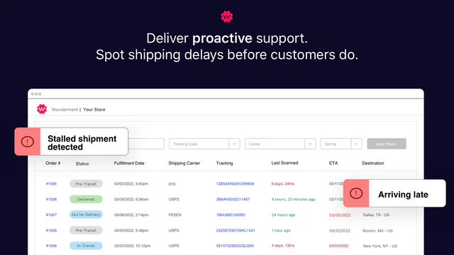 Painel de controle de rastreamento universal: veja o status de todos os envios