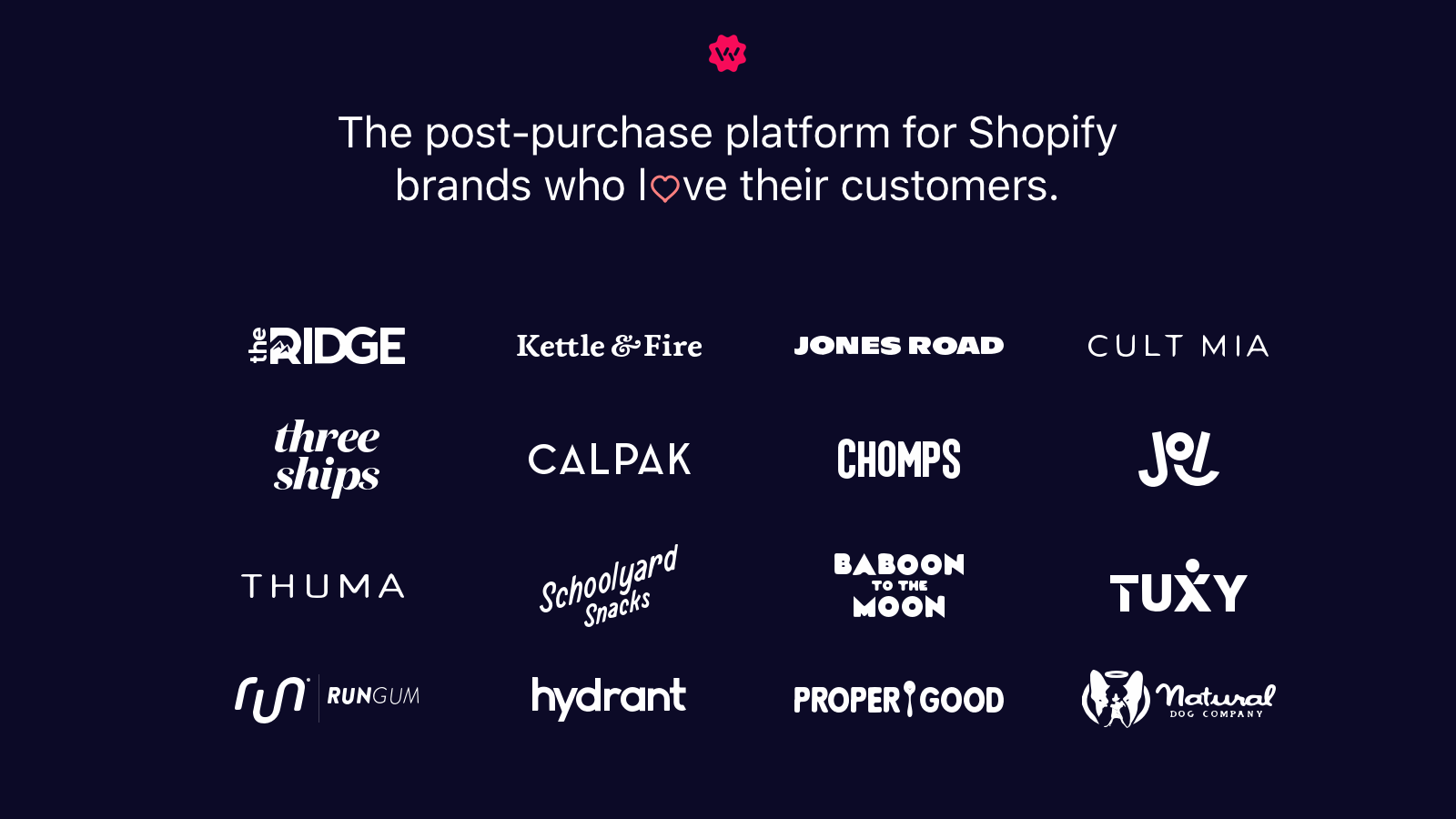 Confiado pelas principais marcas do Shopify