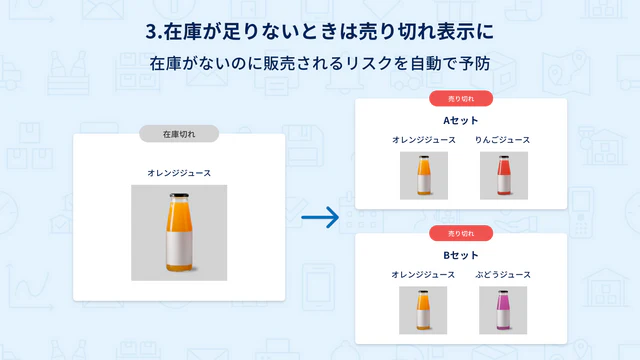 在庫が足りない時は売り切れ表示に