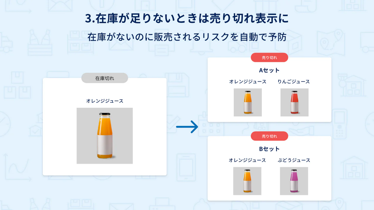 在庫が足りない時は売り切れ表示に