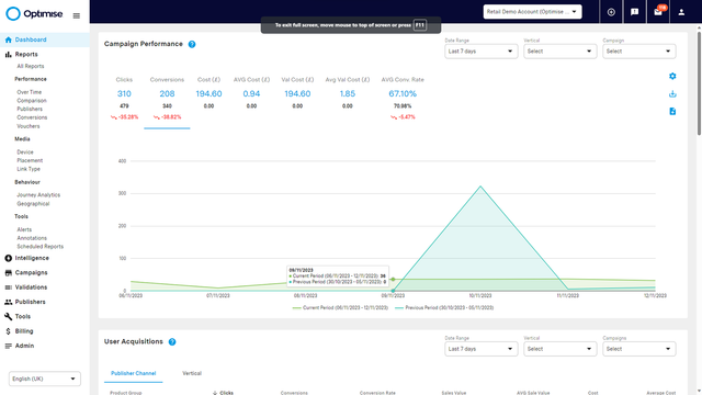 Track and monitor your sales with confidence