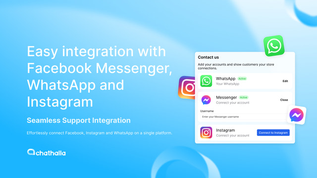 Easy integration with Facebook Messenger, WhatsApp, Instagram 