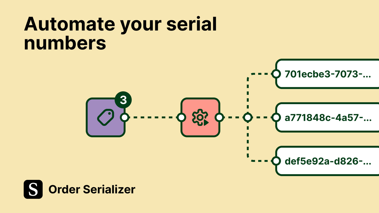 Automatiser serienumre