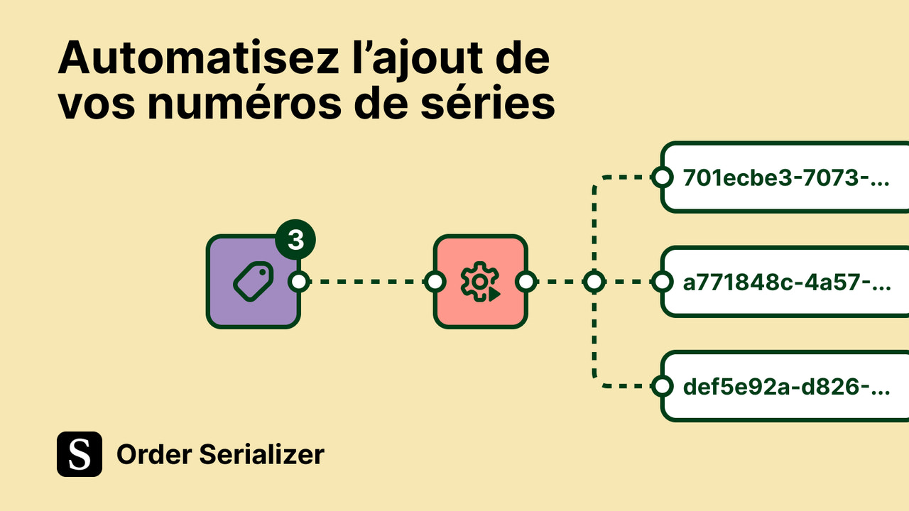 Page d'accueil d'Order Serializer