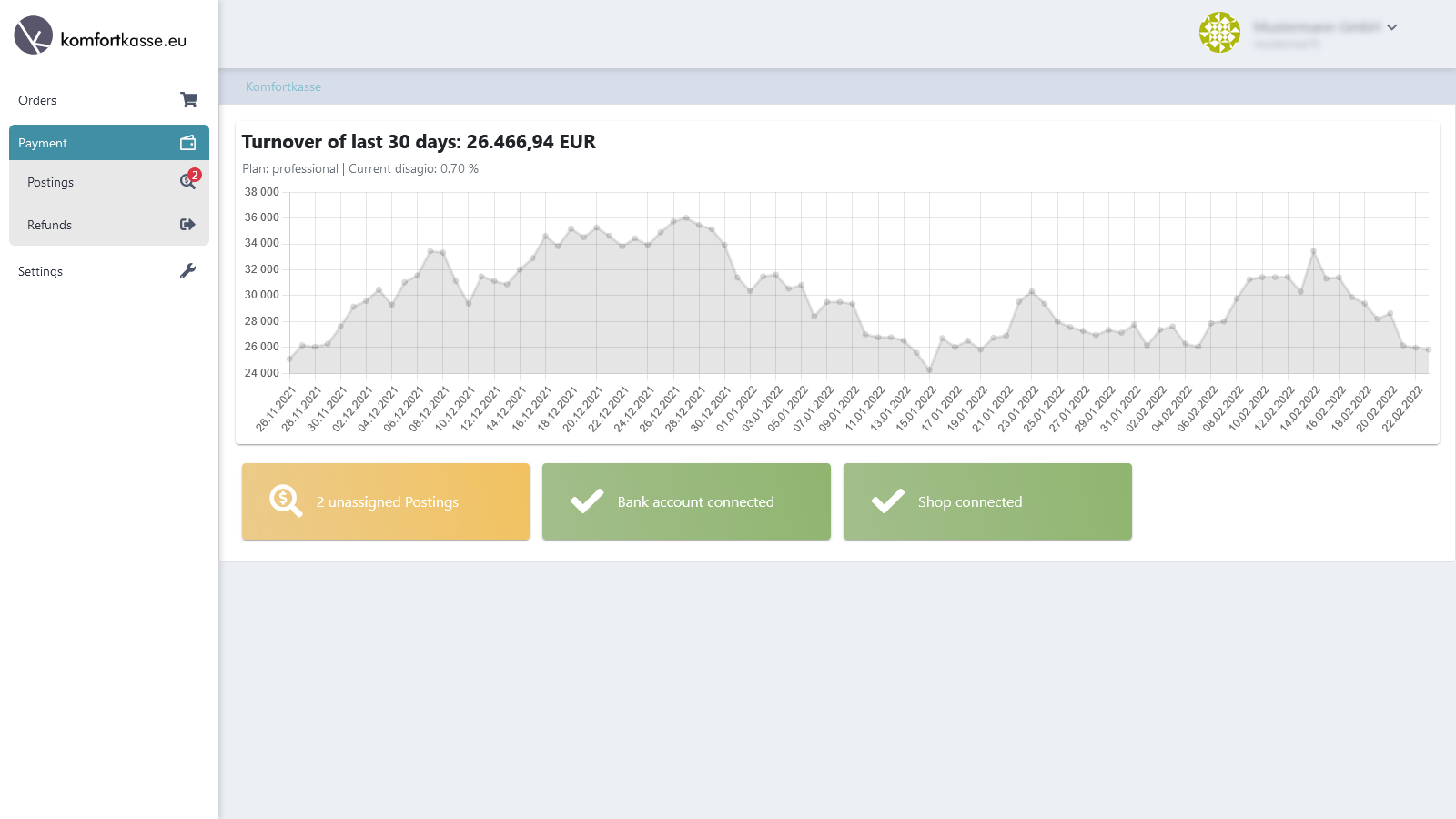 Dashboard and messages