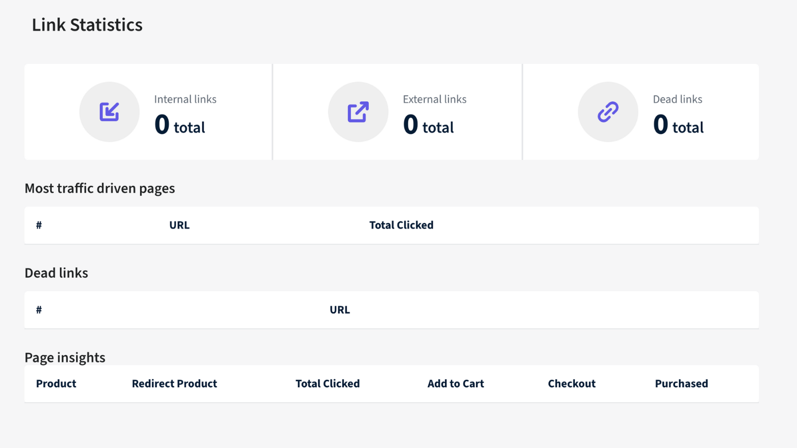 Instrumentpanel för på sidan seo linkify