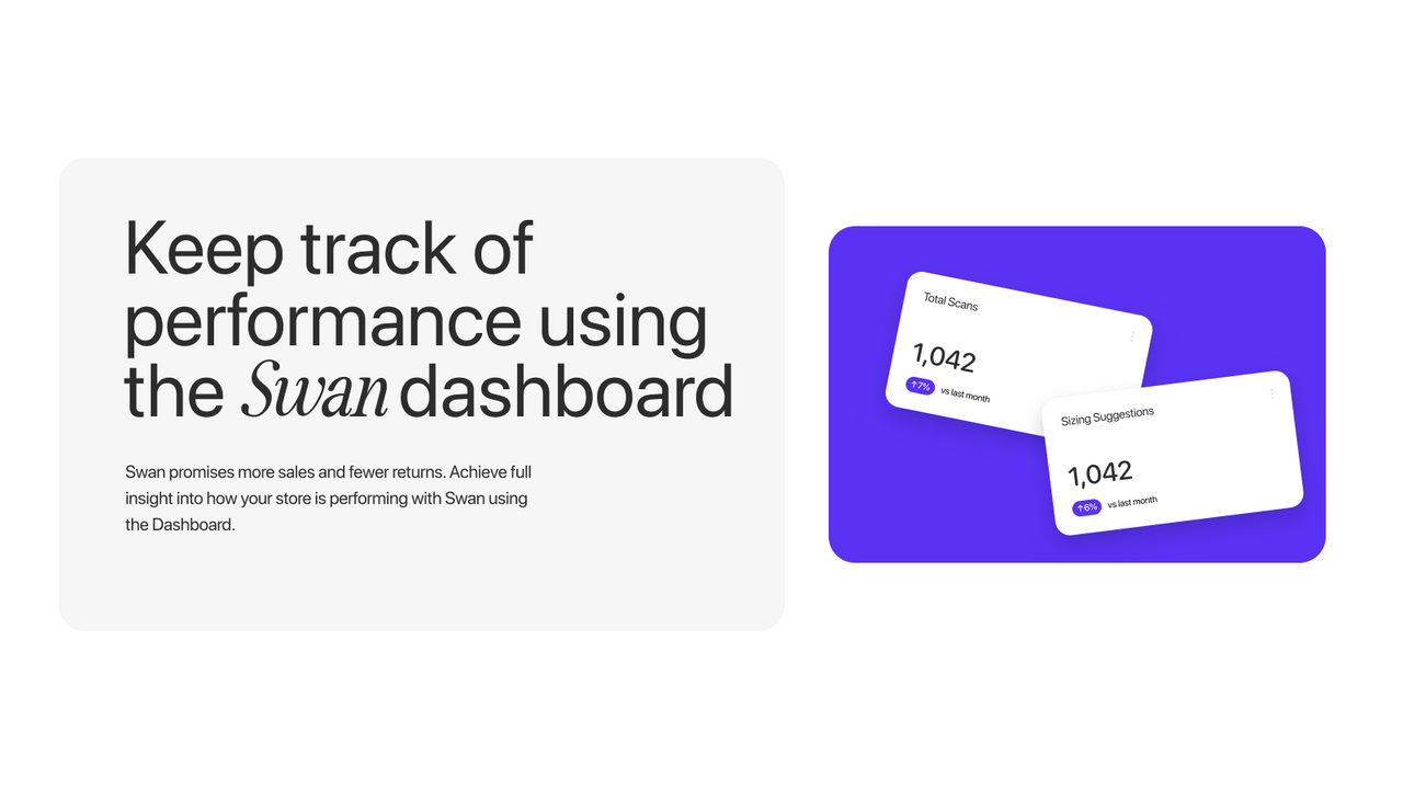 Swan has a dashboard for you to track your success