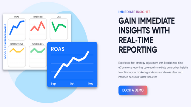 Insights Acionáveis