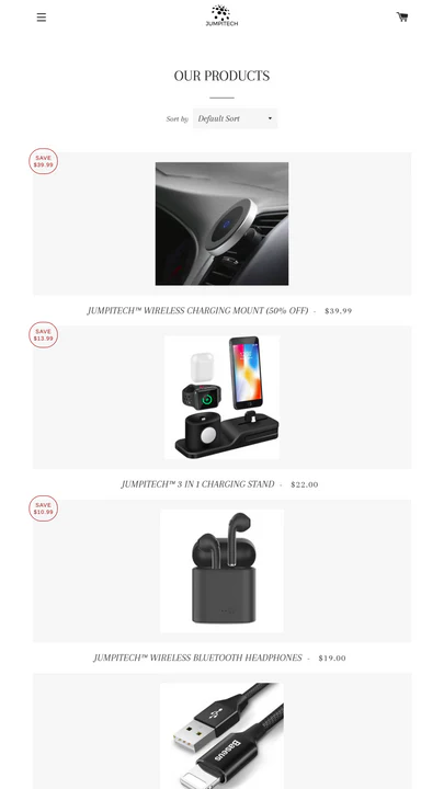 AMP page for Blog of one of the Shopify store.