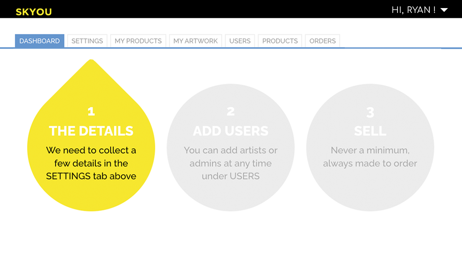 skyou gebruikersaanpassing dashboard