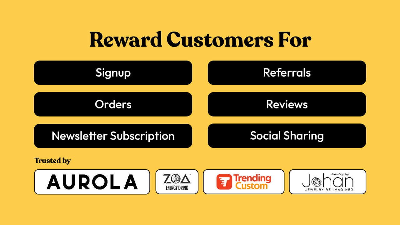 reward for signup orders reviews social sharing newsletter subsc