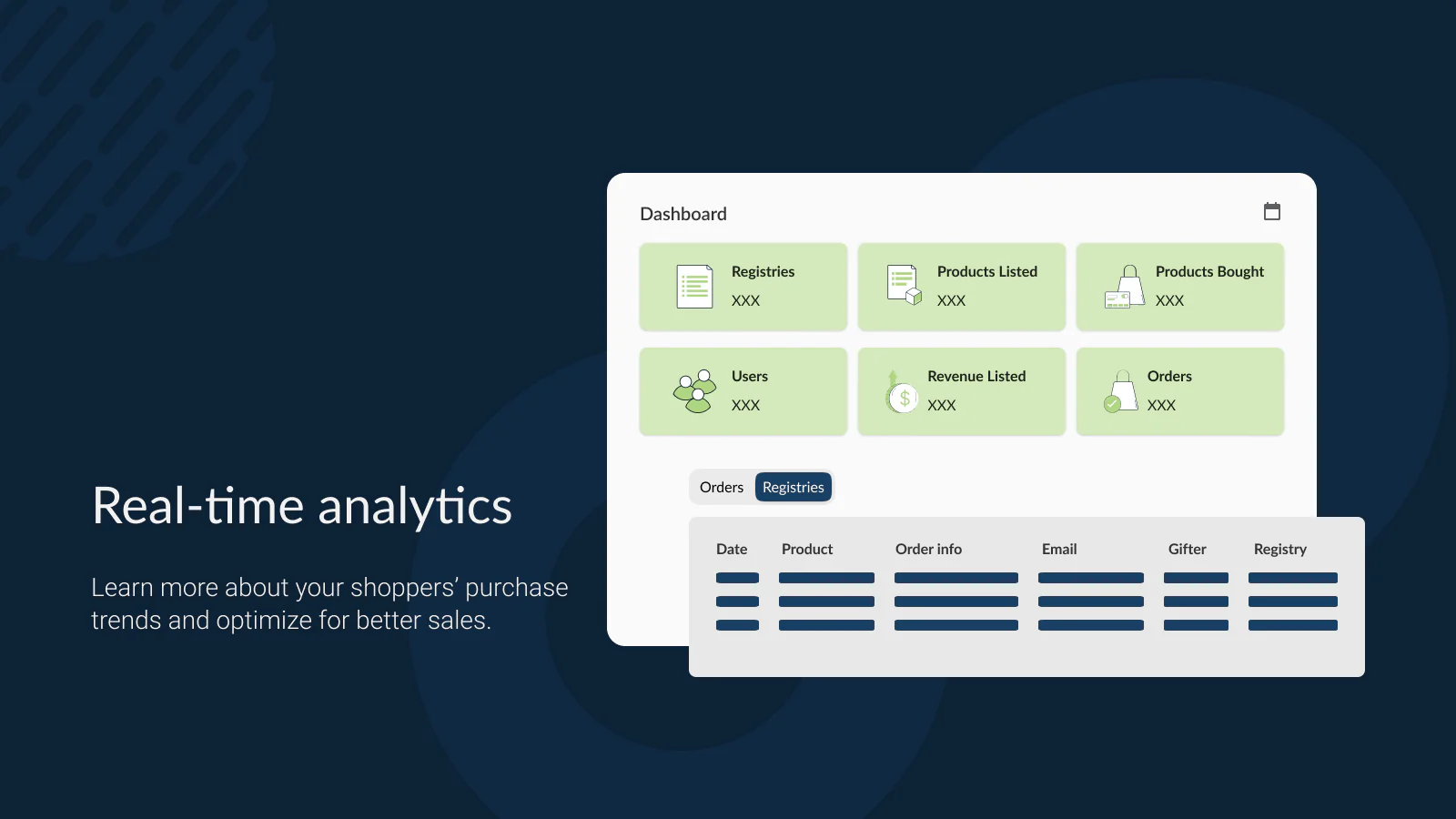 Get real-time statistics and data